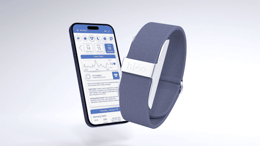 Gym Tracker Wearables