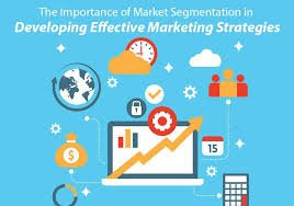 The Importance of Customer Segmentation in Sales and Marketing Strategies